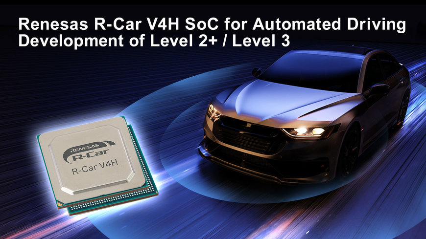 自動運転レベル2＋／レベル3を普及車へも搭載可能にする、車載用SoC「R-Car V4H」を発売